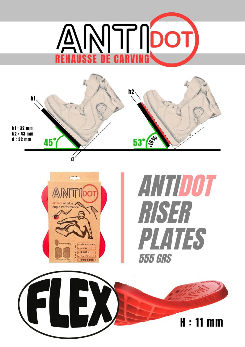 Cale Antidot réhausse pour fixation de snowboard